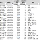 에이치알 트레이딩