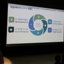 젊은 예술가 릴레이 강연 솔직한 예술- 김현정&호조 티스토리