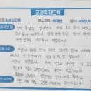 이상심리학 이미지