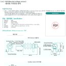엔이피콘 이미지
