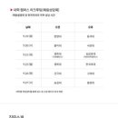 이랜드월드패션주 이미지