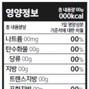 봄날의영양