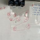 김사부 카센터 이미지