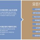 특허사무소공유