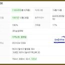 월성아파트노인정 이미지