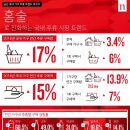 홈술관 이미지