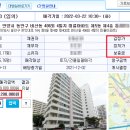 미륭아파트_동 이미지