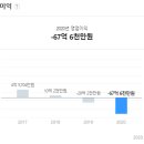 에이치디티 이미지