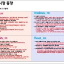 대구수성아울렛 이미지