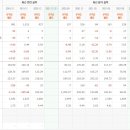 (주)데이타솔루션 이미지