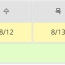 윤혜리정신건강의학과의원 이미지