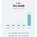 현대카자유리 | 2023年 6月 | あの日のことは忘れないよ