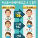 낙성대동-30 이미지