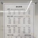 위드퍼피 애견미용실 이미지