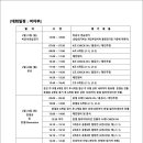 아마존수족관 - 연제구 월드컵대로 17 | 아마존수족관
