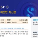 머트리 | RFHIC (218410) - 콥데이 후기: 여전한 자신감