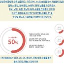 태양자동차 메디칼 이미지