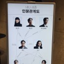 아트기획 | 이서진 고아성 연극 바냐 삼촌 후기 ft. 관객과의 대화 @LG아트센터 서울 시그니처홀 2층 시야