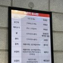 60계 치킨 진해마린시티점 네이버블로그