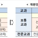 더오름영수전문학원