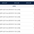 제일해외여행사 이미지