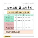 ★K-면도날팀 도덕윤리★ 신규입성! 2024년 1-5월 온라인 강의 안내(강트, 김성묵) 이미지