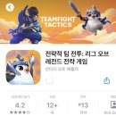 푸른파도 태권도장 | 7월 첫째 주 일기 -를 가장한 여행 기록