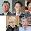 법무사노용성사무소