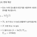 방사선 탄소연대 측정방법 이미지