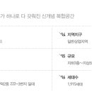 양덕동372 이미지