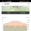 삼성사슴농장 이미지