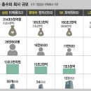 삼성자동차공업㈜ 이미지