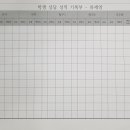 중계세일입시학원 이미지