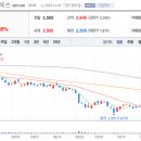 주식회사영우산업 네이버블로그