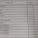 별비 모터스 이미지