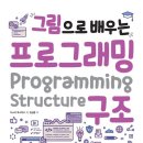 권구조