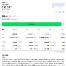 로슈메디칼 | 12.4