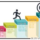 서울덕수초교 수영장 이미지