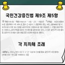 2026년 1월 7일 신문을 통해 알게 된 것들 이미지