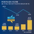 예산금속 이미지