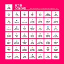 뮤지컬 50문 50답