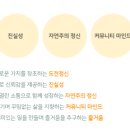 희망이음지점 이미지