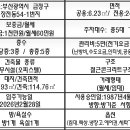 협진부동산공인중개사사무소 이미지