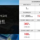 에코부동산중개인사무소 이미지
