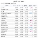 (주)뉴에코 이미지