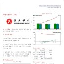 항셍은행(0011.HK) - 홍콩을 장악하고 이제는 본토에서 성장한다. 이미지