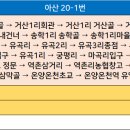 유곡2리 마을회관 이미지