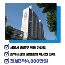 극동늘푸른공인중개사사무소 이미지