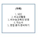 현재까지 영어특기자 관련 받은 FAQ 이미지