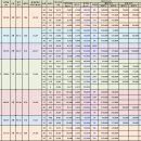 아름마을 이미지